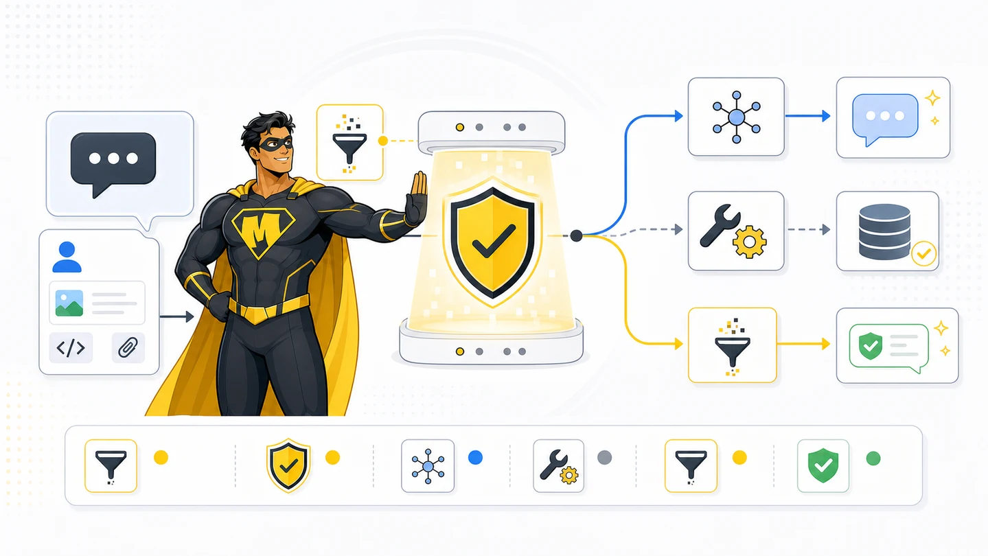 Mighty wrapping a Vercel AI SDK language model with input scan, output scan, and tool-output scan middleware